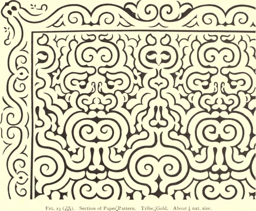 An illustration from The decorative art of the Amur tribes, 1902, leaf 64