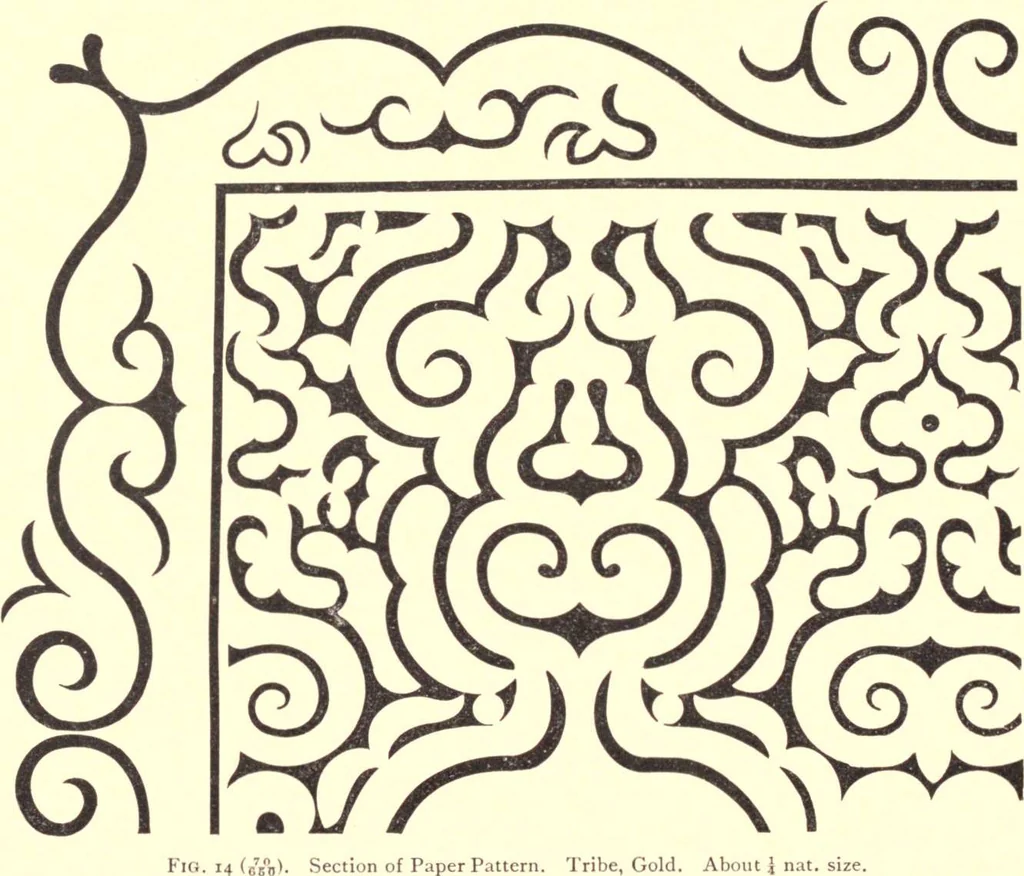 An illustration from The decorative art of the Amur tribes, 1902, leaf 65