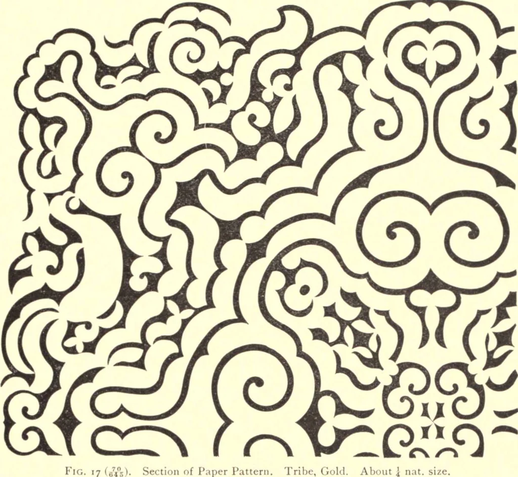 An illustration from The decorative art of the Amur tribes, 1902, leaf 70