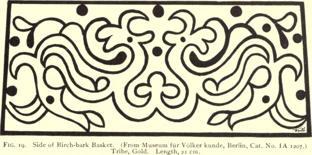 An illustration from The decorative art of the Amur tribes, 1902, leaf 72