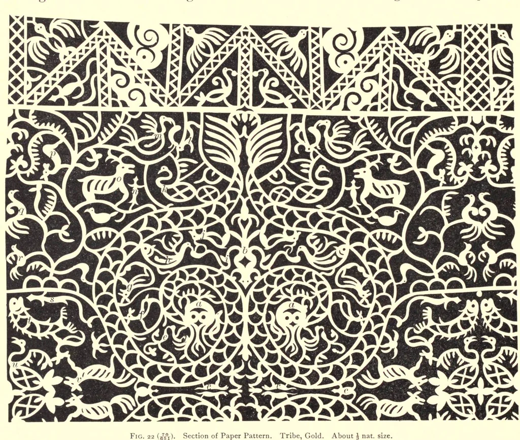 An illustration from The decorative art of the Amur tribes, 1902, leaf 81
