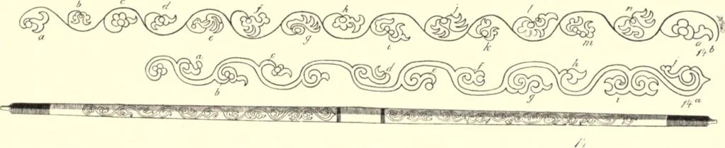 An illustration from The decorative art of the Amur tribes, 1902, leaf 86