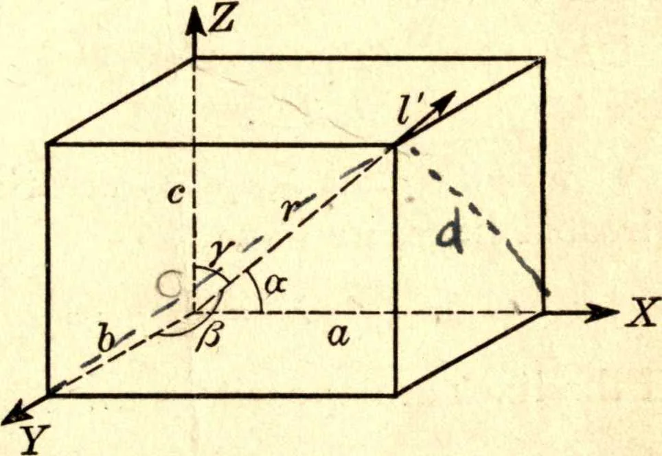 An illustration from Analytic geometry of space, 1914, leaf 24