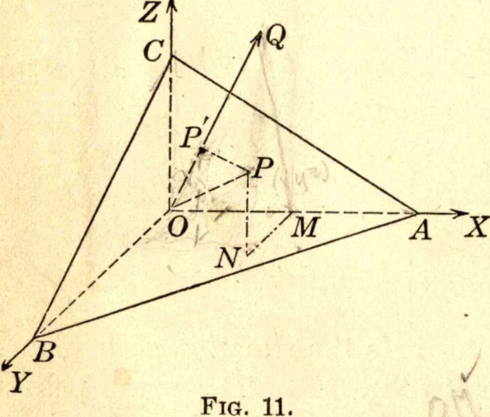 An illustration from Analytic geometry of space, 1914, leaf 33