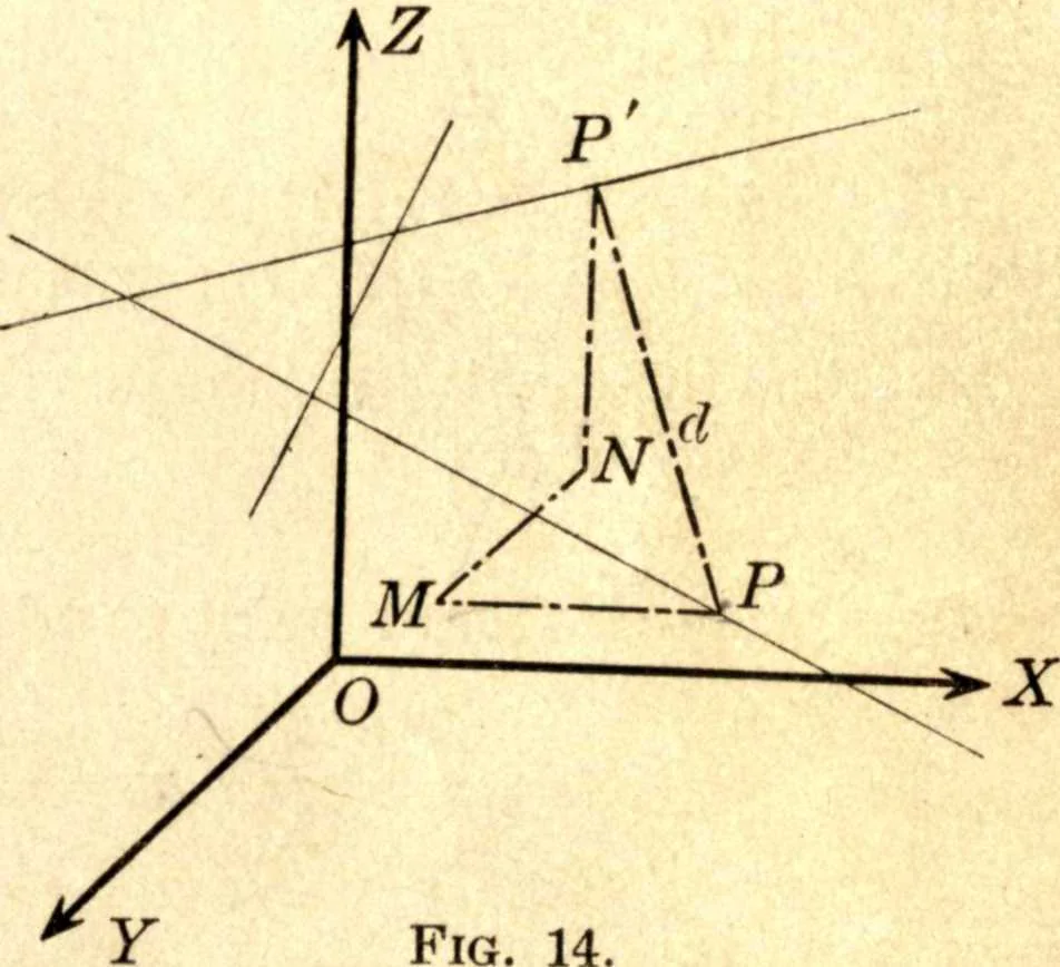 An illustration from Analytic geometry of space, 1914, leaf 43