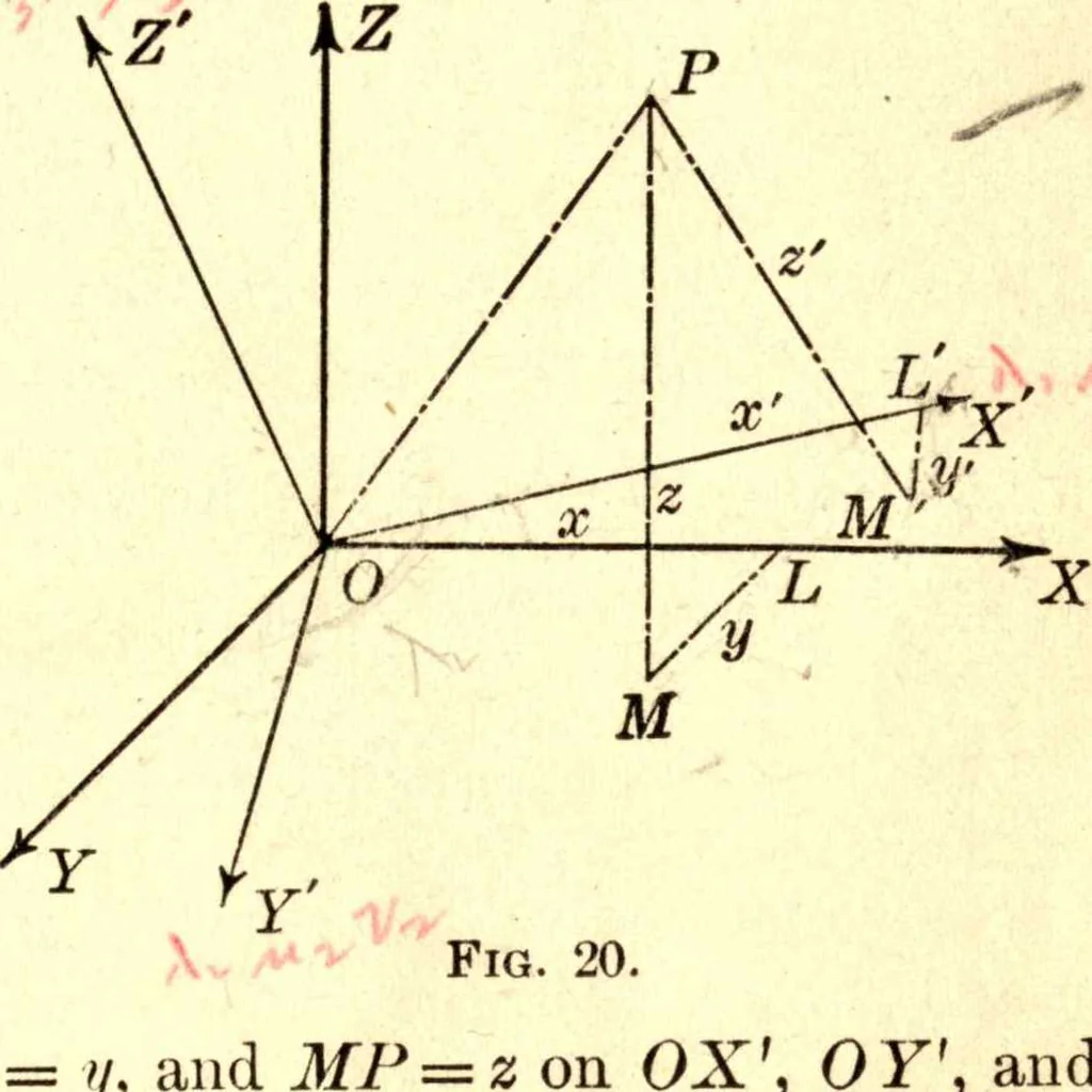 An illustration from Analytic geometry of space, 1914, leaf 58