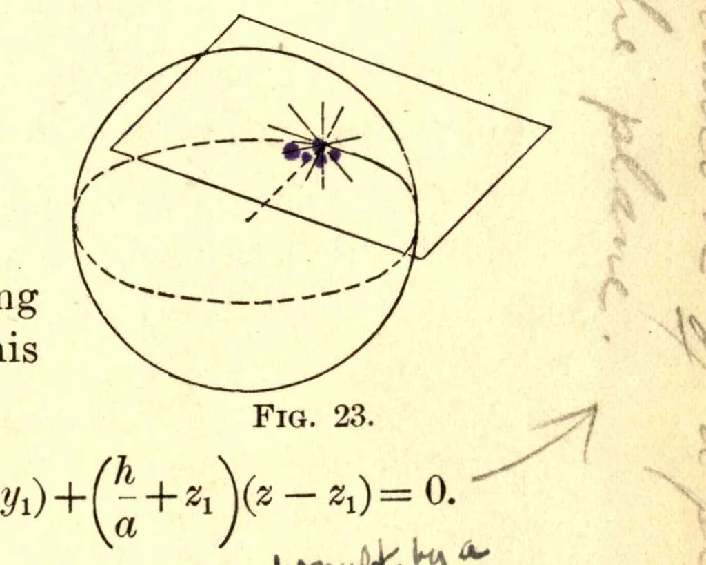 An illustration from Analytic geometry of space, 1914, leaf 74