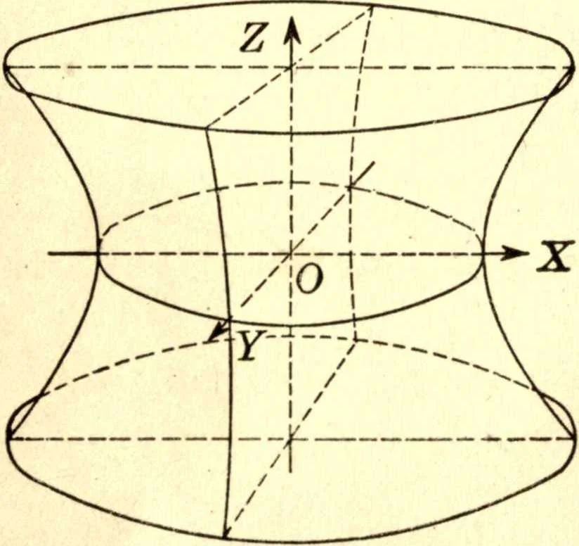 An illustration from Analytic geometry of space, 1914, leaf 85