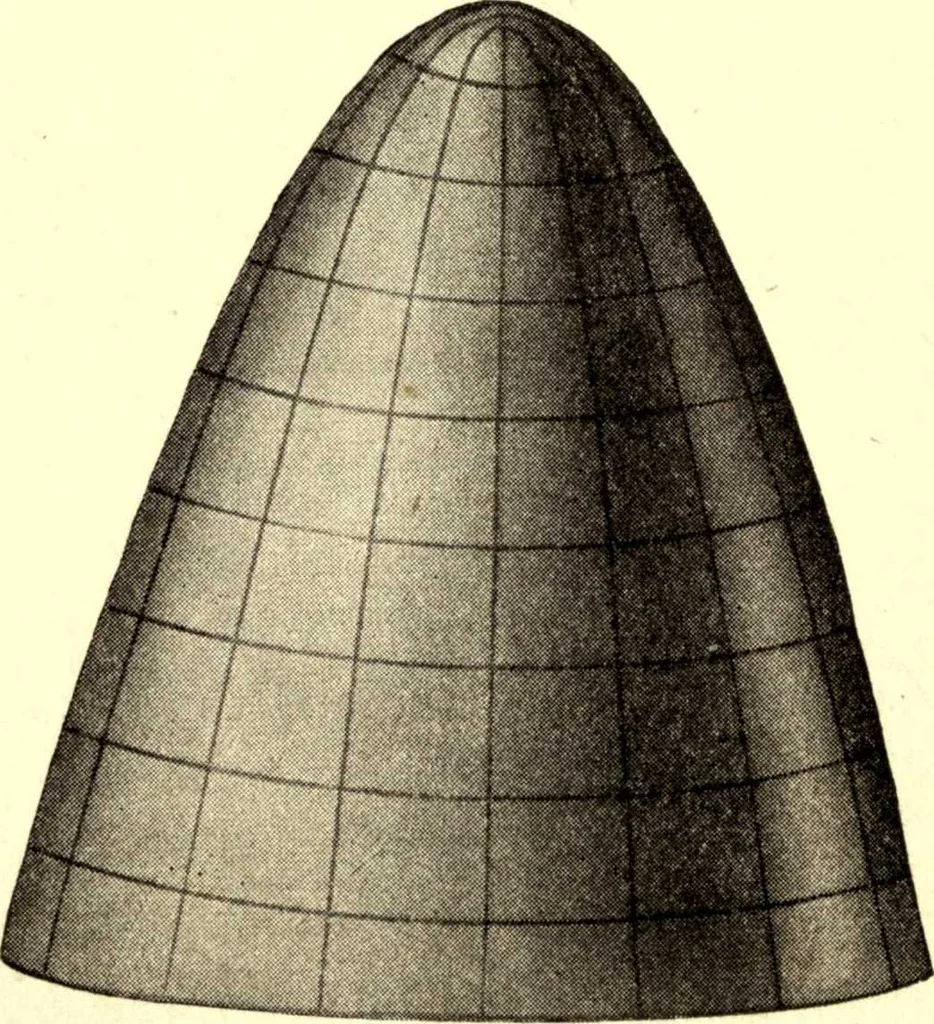 An illustration from Analytic geometry of space, 1914, leaf 89