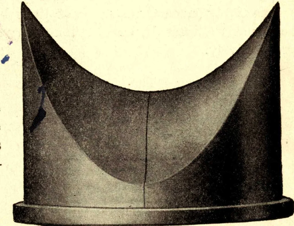 An illustration from Analytic geometry of space, 1914, leaf 90