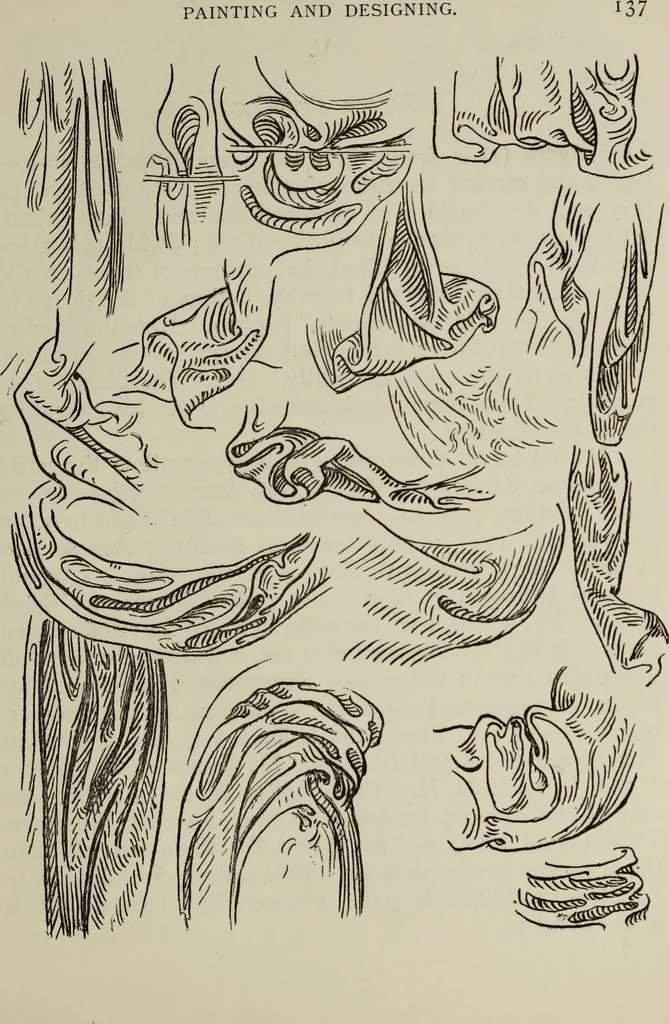 An illustration from Analysis of drawing, painting and composing, 1904, leaf 148