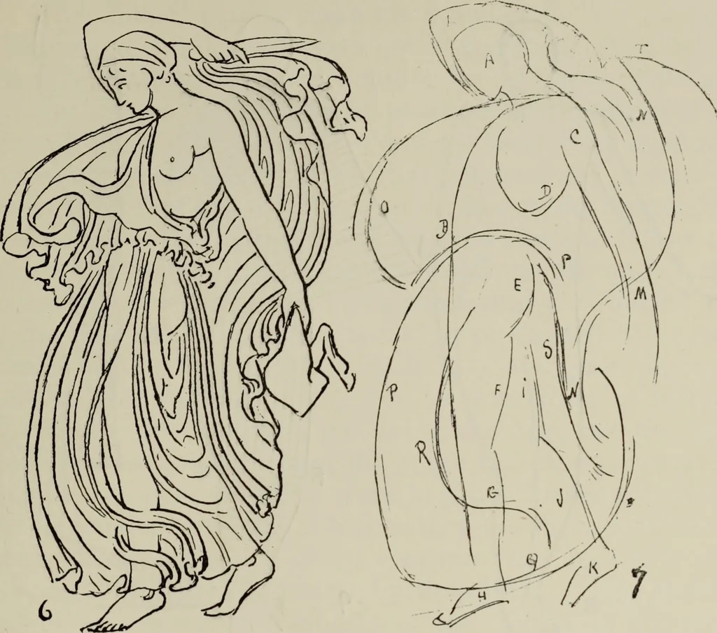 An illustration from Analysis of drawing, painting and composing, 1904, leaf 152