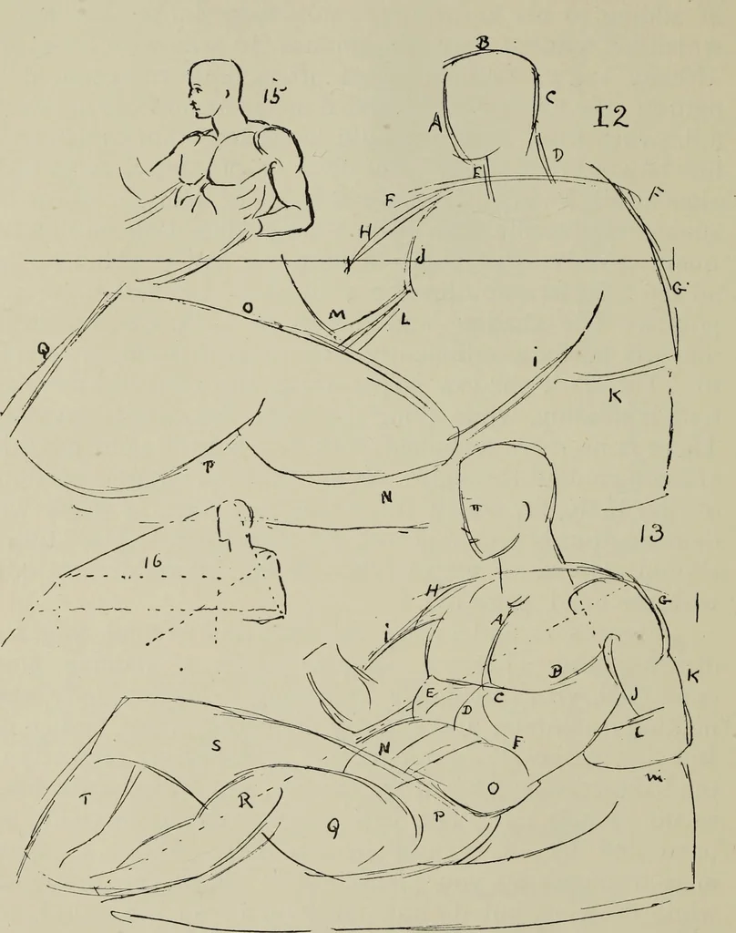 An illustration from Analysis of drawing, painting and composing, 1904, leaf 155