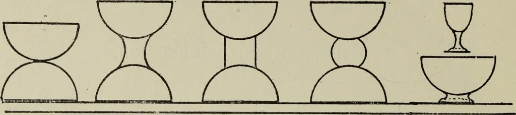 An illustration from Analysis of drawing, painting and composing, 1904, leaf 17