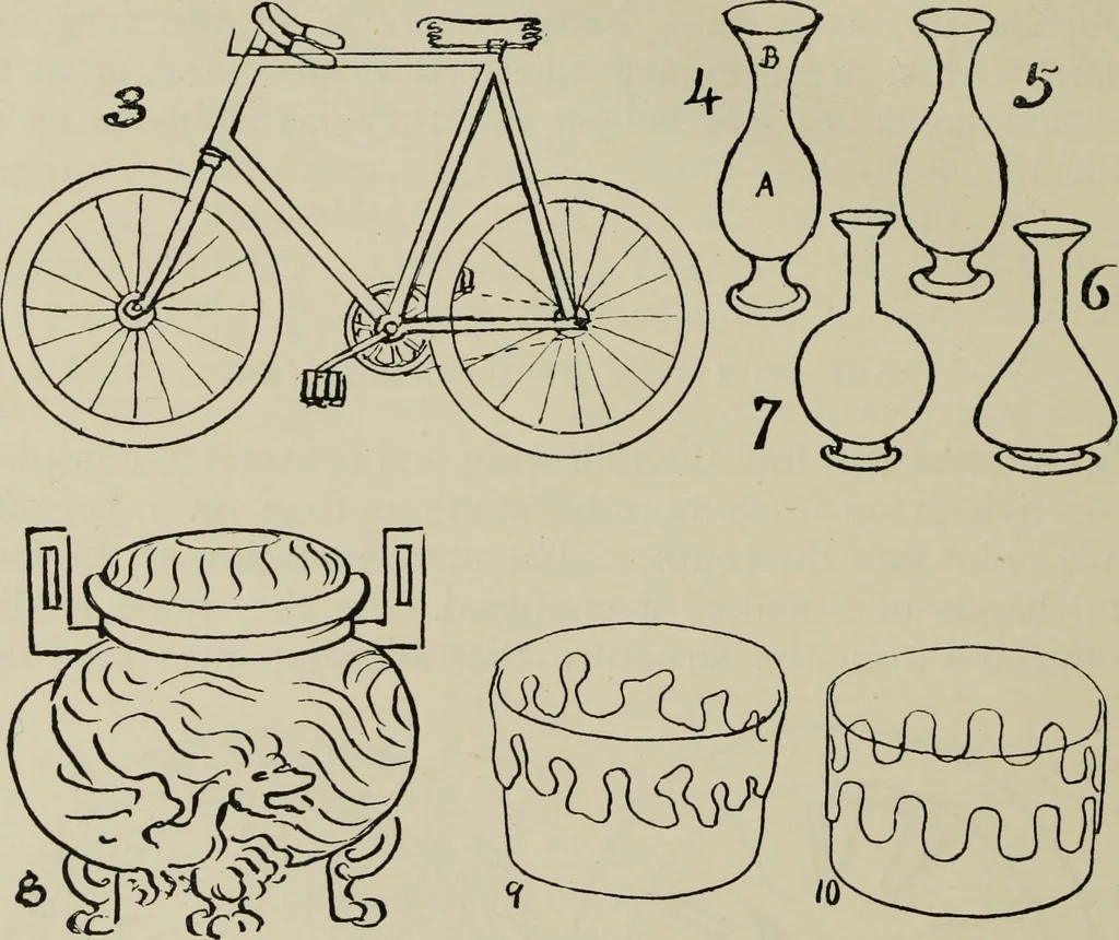 An illustration from Analysis of drawing, painting and composing, 1904, leaf 185
