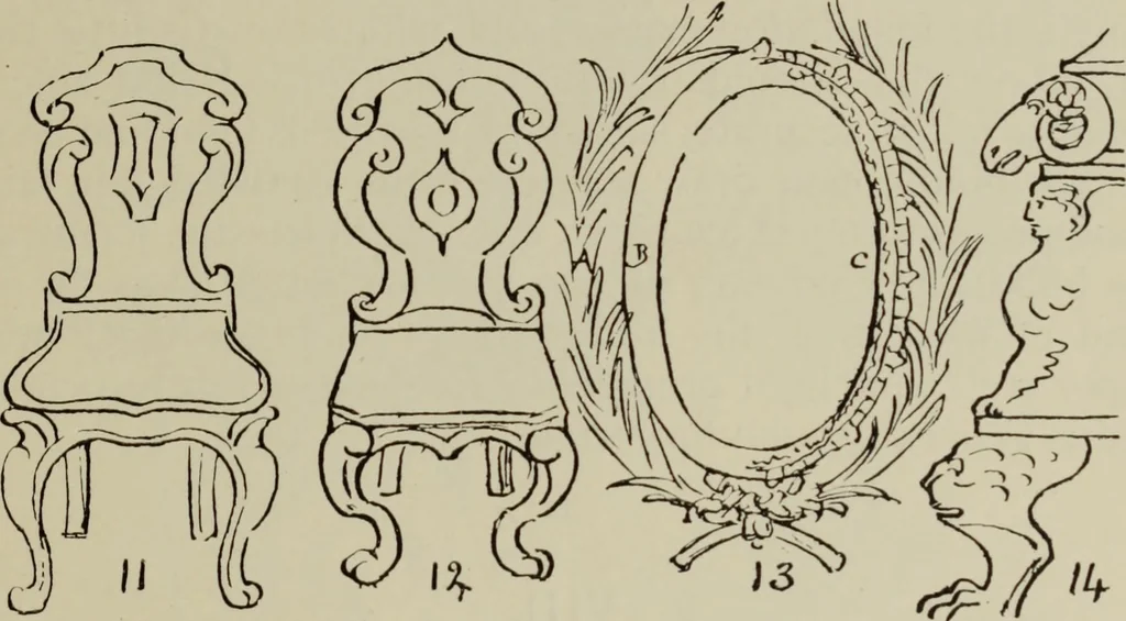 An illustration from Analysis of drawing, painting and composing, 1904, leaf 186