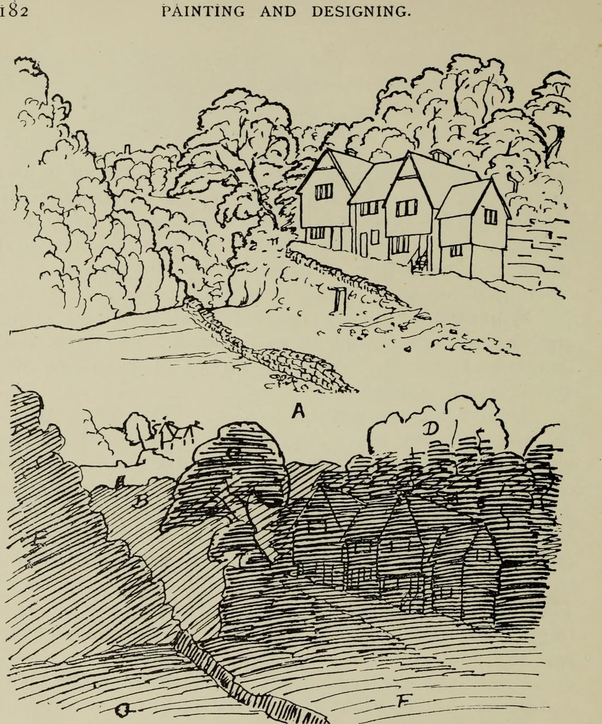 An illustration from Analysis of drawing, painting and composing, 1904, leaf 193