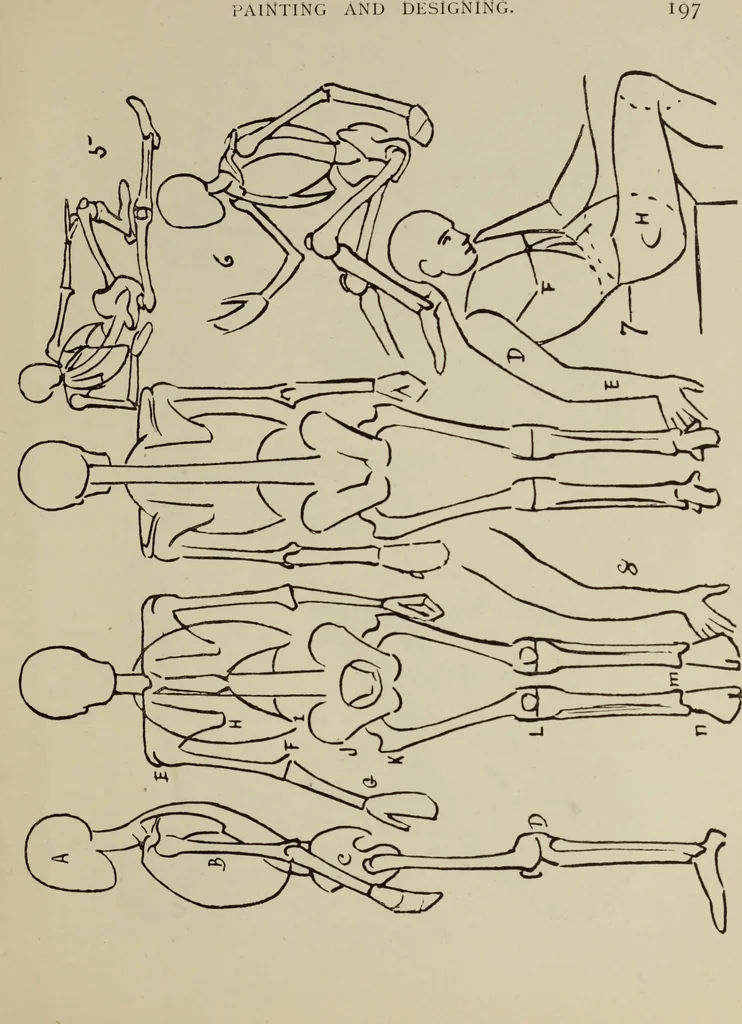 An illustration from Analysis of drawing, painting and composing, 1904, leaf 208