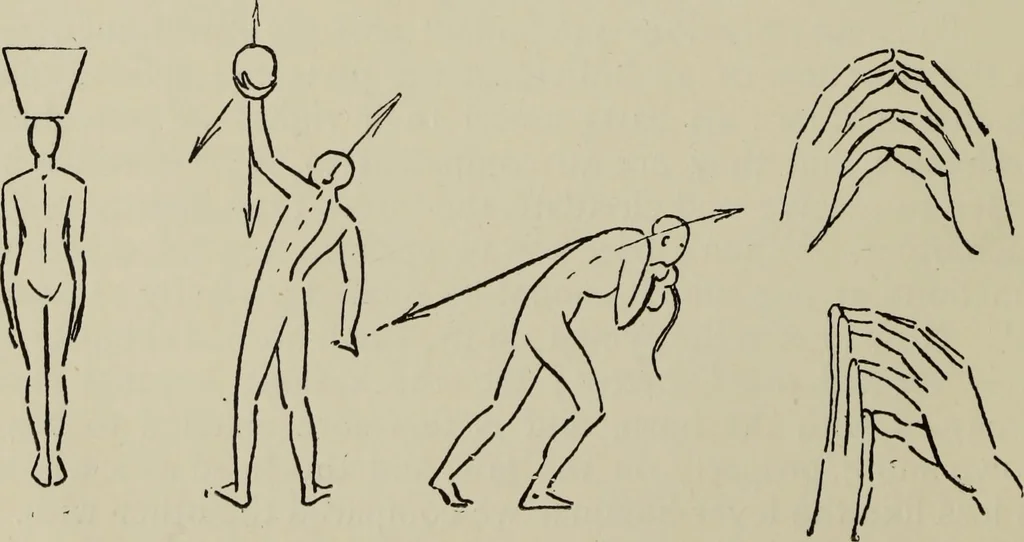 An illustration from Analysis of drawing, painting and composing, 1904, leaf 25