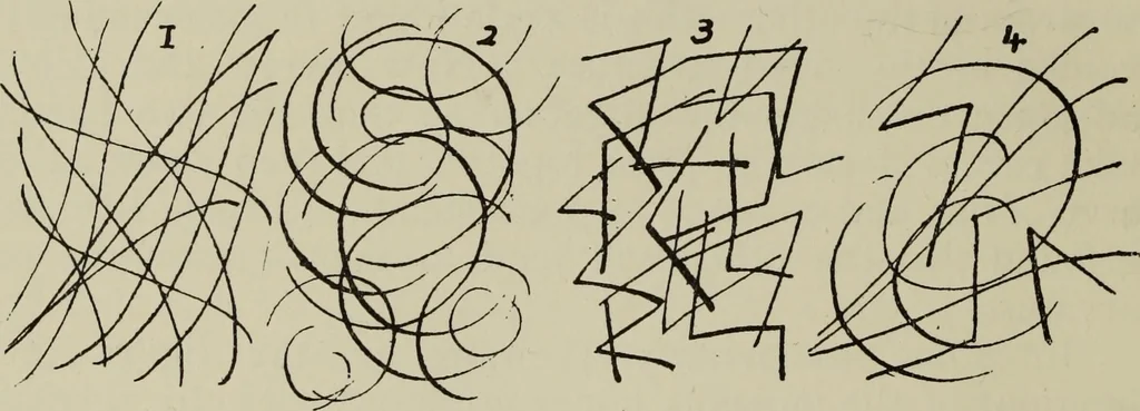 An illustration from Analysis of drawing, painting and composing, 1904, leaf 27