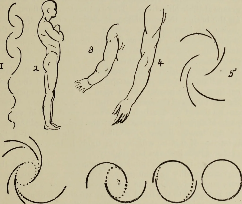An illustration from Analysis of drawing, painting and composing, 1904, leaf 32