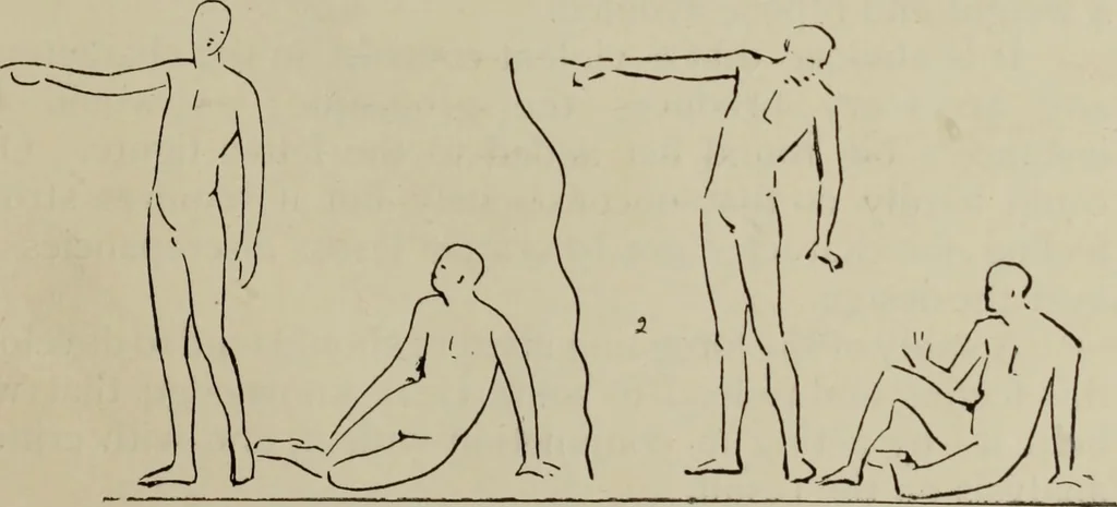 An illustration from Analysis of drawing, painting and composing, 1904, leaf 42