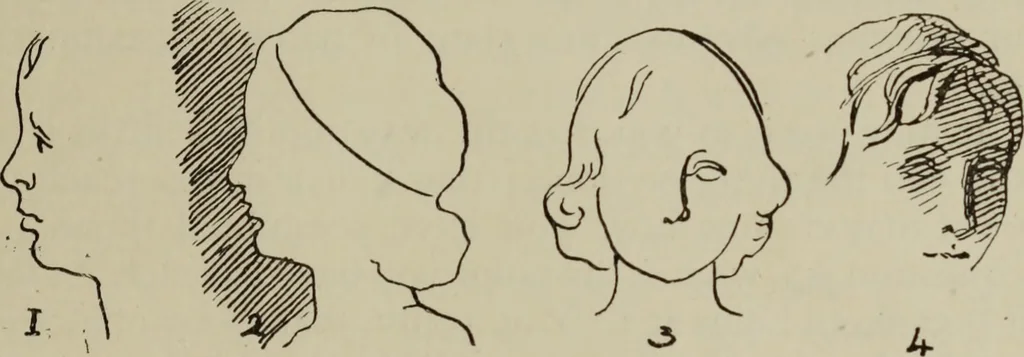 An illustration from Analysis of drawing, painting and composing, 1904, leaf 60