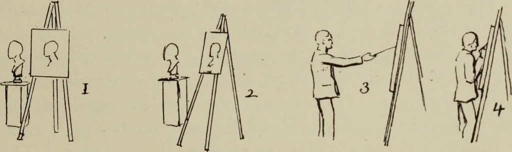 An illustration from Analysis of drawing, painting and composing, 1904, leaf 66
