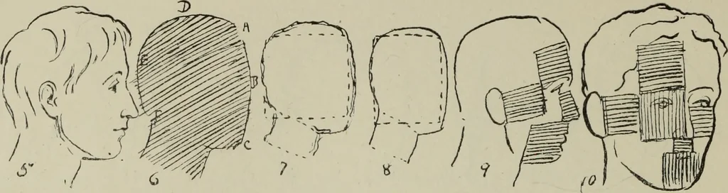 An illustration from Analysis of drawing, painting and composing, 1904, leaf 71
