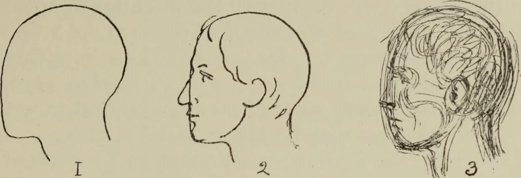 An illustration from Analysis of drawing, painting and composing, 1904, leaf 72