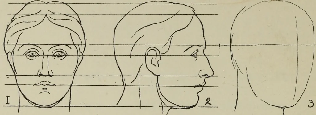 An illustration from Analysis of drawing, painting and composing, 1904, leaf 75