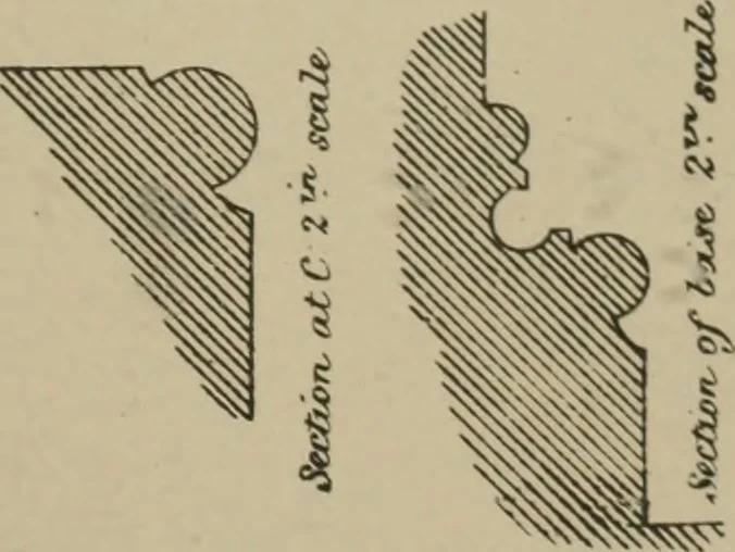 An illustration from An analysis of Gothic architecture. Illustrated by a series of upwards of seven hundred examples of doorways, windows, mouldings, roofs, arches, crosses, panels, buttresses, seats, screens, etc., and accompanied with remarks on the several details of an ecclesiastical edifice, 1903, leaf 150