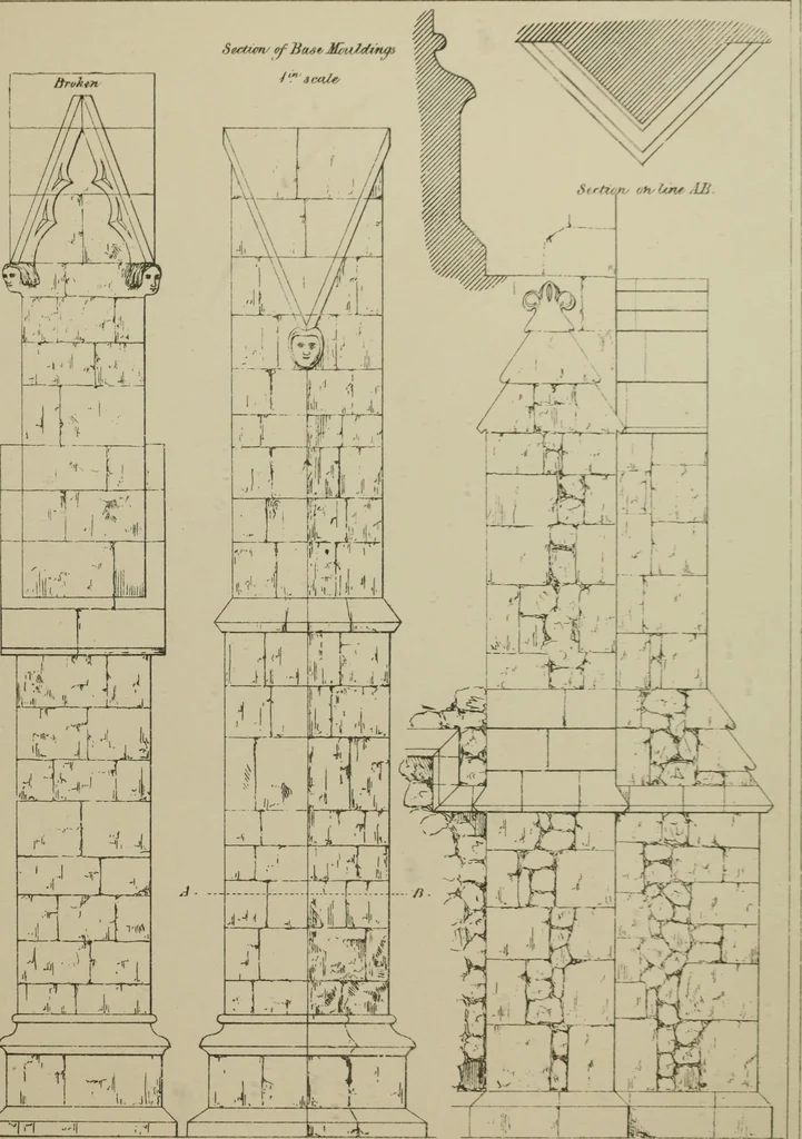 An illustration from An analysis of Gothic architecture. Illustrated by a series of upwards of seven hundred examples of doorways, windows, mouldings, roofs, arches, crosses, panels, buttresses, seats, screens, etc., and accompanied with remarks on the several details of an ecclesiastical edifice, 1903, leaf 184