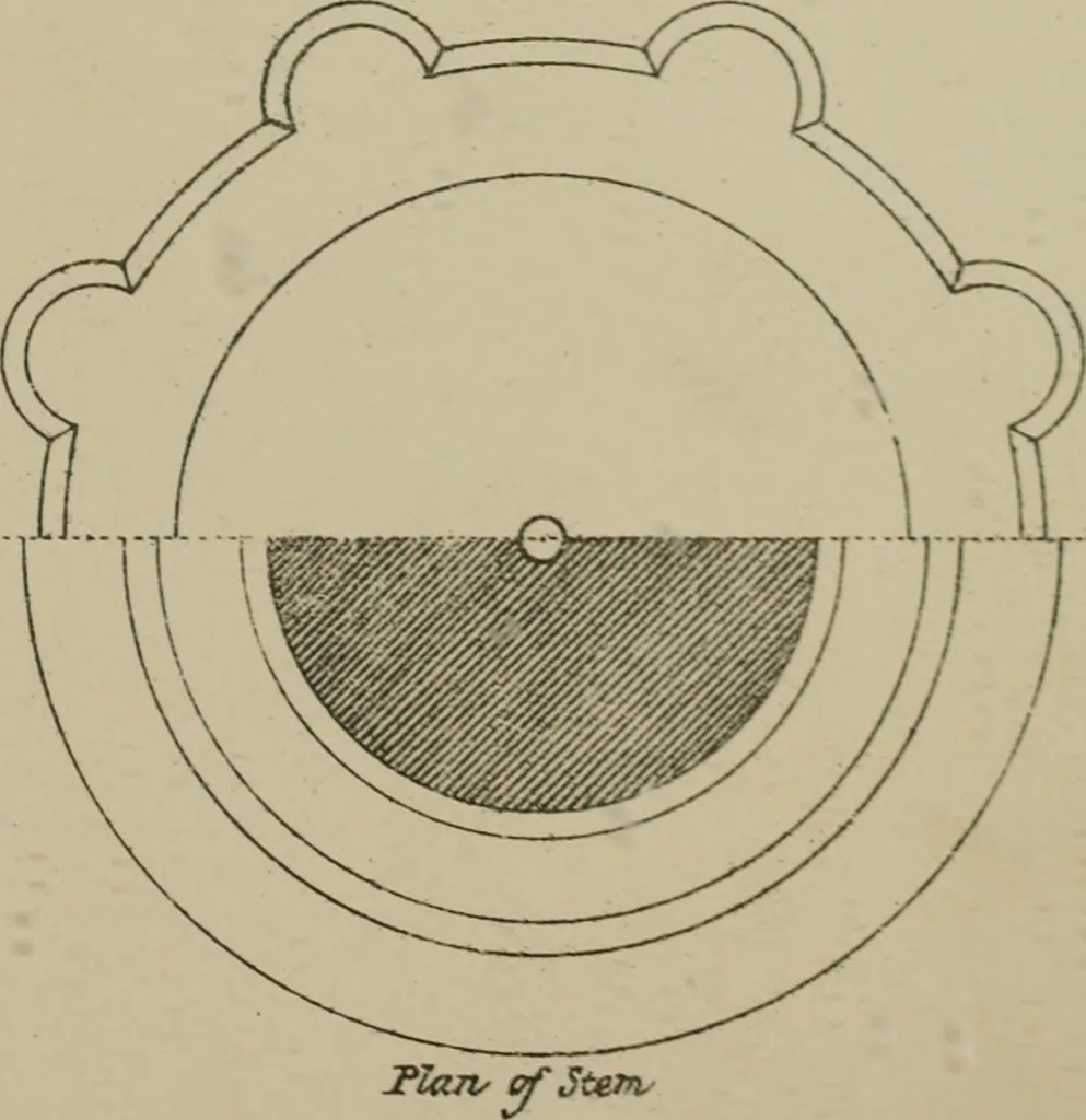 An illustration from An analysis of Gothic architecture. Illustrated by a series of upwards of seven hundred examples of doorways, windows, mouldings, roofs, arches, crosses, panels, buttresses, seats, screens, etc., and accompanied with remarks on the several details of an ecclesiastical edifice, 1903, leaf 210