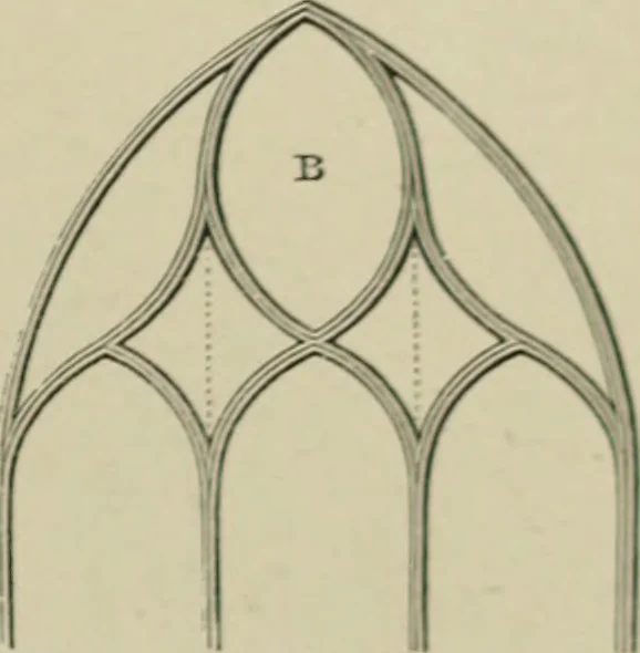 An illustration from An analysis of Gothic architecture. Illustrated by a series of upwards of seven hundred examples of doorways, windows, mouldings, roofs, arches, crosses, panels, buttresses, seats, screens, etc., and accompanied with remarks on the several details of an ecclesiastical edifice, 1903, leaf 44