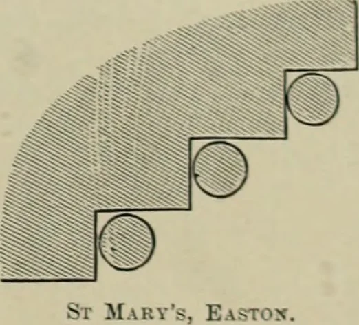 An illustration from An analysis of Gothic architecture. Illustrated by a series of upwards of seven hundred examples of doorways, windows, mouldings, roofs, arches, crosses, panels, buttresses, seats, screens, etc., and accompanied with remarks on the several details of an ecclesiastical edifice, 1903, leaf 64