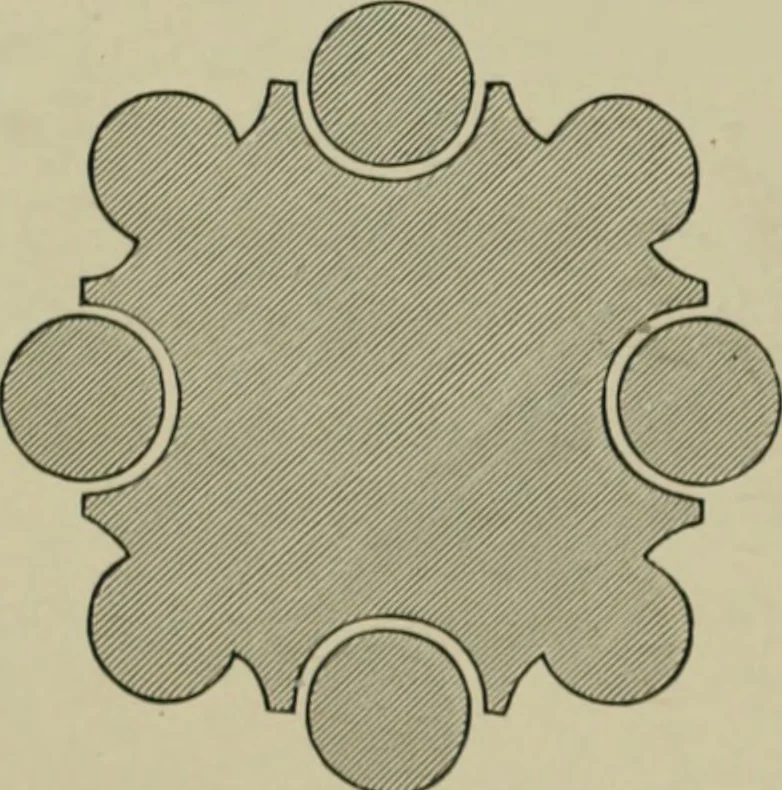 An illustration from An analysis of Gothic architecture. Illustrated by a series of upwards of seven hundred examples of doorways, windows, mouldings, roofs, arches, crosses, panels, buttresses, seats, screens, etc., and accompanied with remarks on the several details of an ecclesiastical edifice, 1903, leaf 95