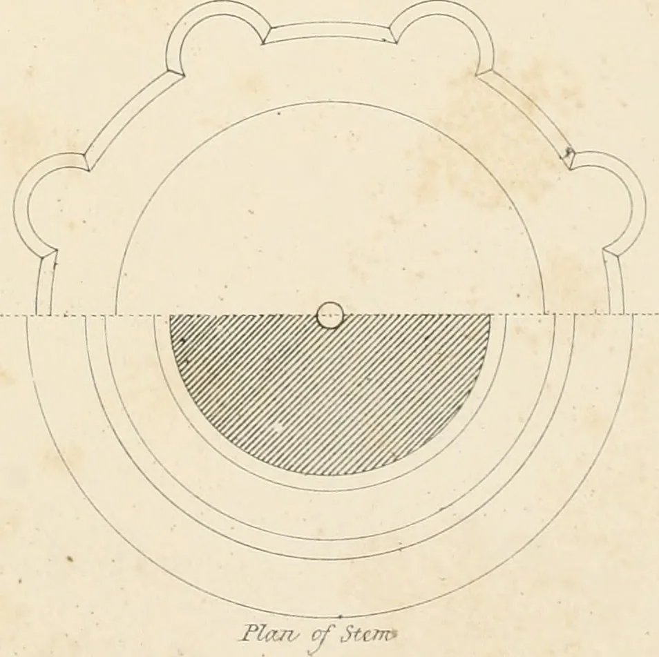 An illustration from An analysis of Gothick architecture ;, 1847, leaf 194