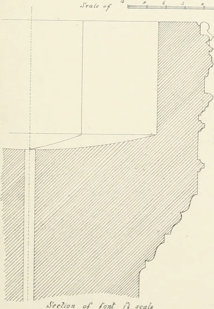 An illustration from An analysis of Gothick architecture ;, 1847, leaf 258