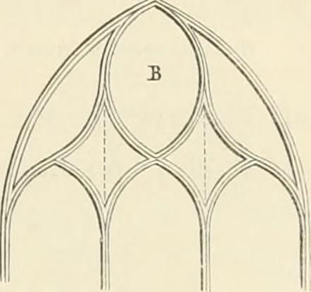 An illustration from An analysis of Gothick architecture ;, 1847, leaf 42