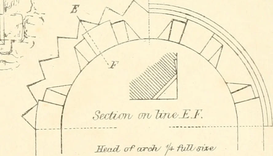 An illustration from An analysis of Gothick architecture : illustrated by a series of upwards of seven hundred examples of doorways, windows, etc., and accompanied with remarks on the several details of an ecclesiastical edifice, 1849, leaf 10
