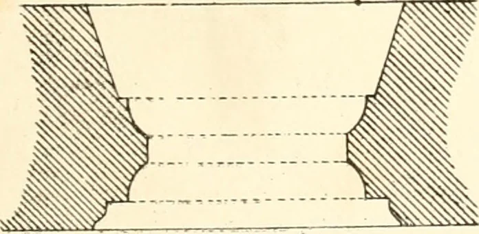 An illustration from An analysis of Gothick architecture : illustrated by a series of upwards of seven hundred examples of doorways, windows, etc., and accompanied with remarks on the several details of an ecclesiastical edifice, 1849, leaf 186