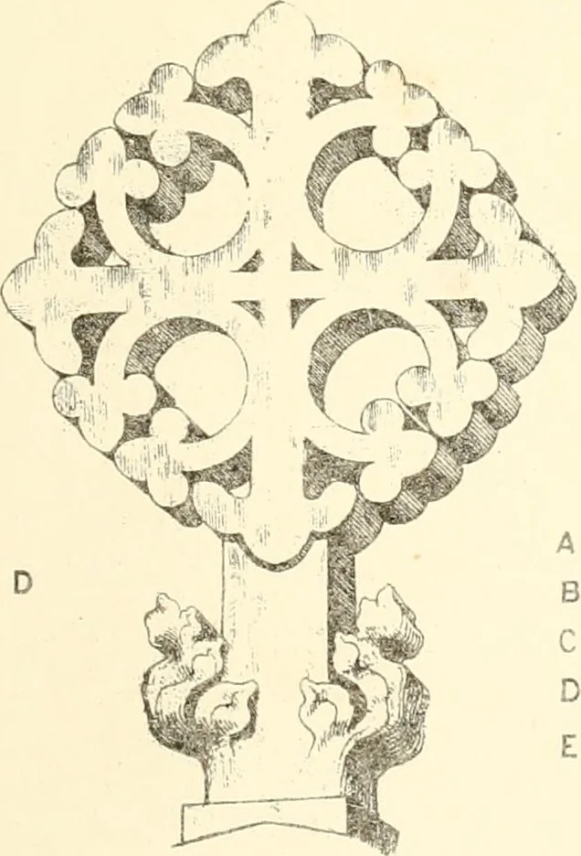 An illustration from An analysis of Gothick architecture : illustrated by a series of upwards of seven hundred examples of doorways, windows, etc., and accompanied with remarks on the several details of an ecclesiastical edifice, 1849, leaf 196