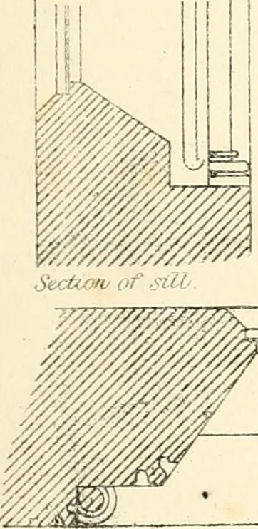 An illustration from An analysis of Gothick architecture : illustrated by a series of upwards of seven hundred examples of doorways, windows, etc., and accompanied with remarks on the several details of an ecclesiastical edifice, 1849, leaf 52