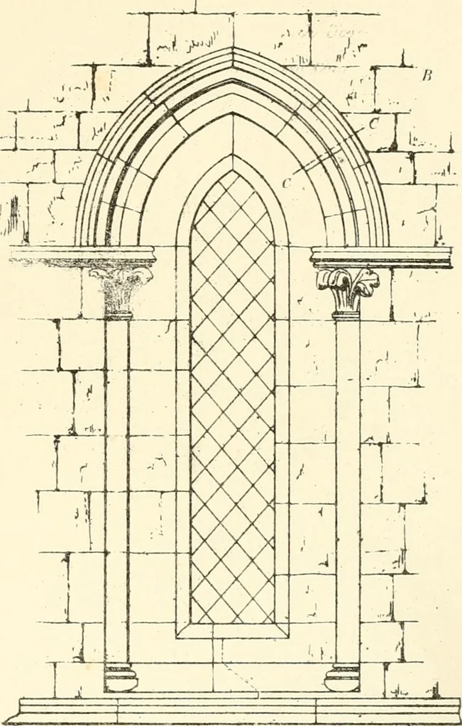 An illustration from An analysis of Gothick architecture : illustrated by a series of upwards of seven hundred examples of doorways, windows, etc., and accompanied with remarks on the several details of an ecclesiastical edifice, 1849, leaf 54