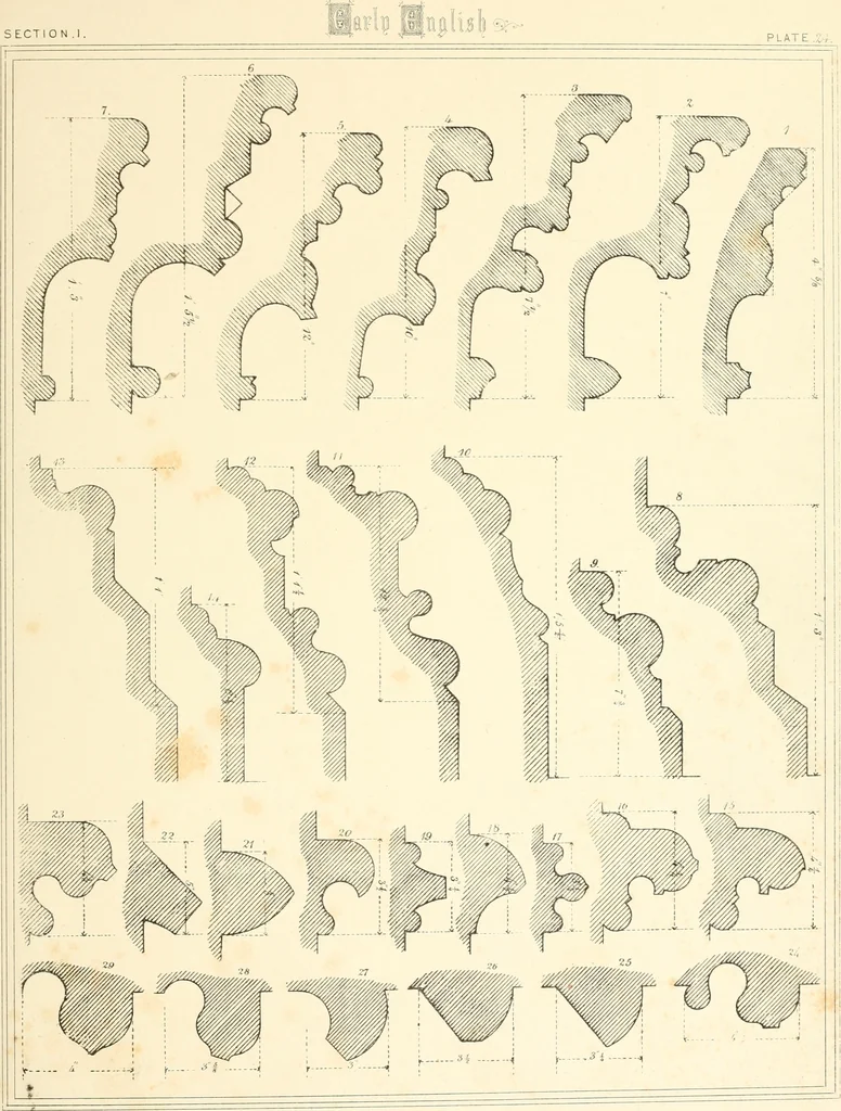 An illustration from An analysis of Gothick architecture : illustrated by a series of upwards of seven hundred examples of doorways, windows, etc., and accompanied with remarks on the several details of an ecclesiastical edifice, 1849, leaf 78