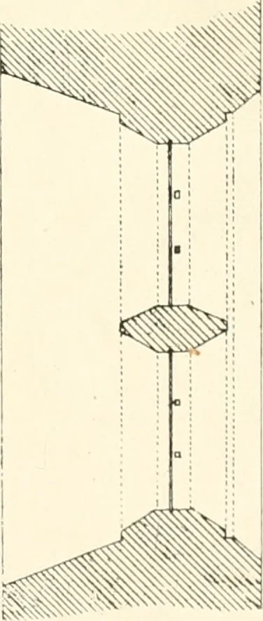 An illustration from An analysis of Gothick architecture : illustrated by a series of upwards of seven hundred examples of doorways, windows, etc., and accompanied with remarks on the several details of an ecclesiastical edifice, 1849, leaf 94