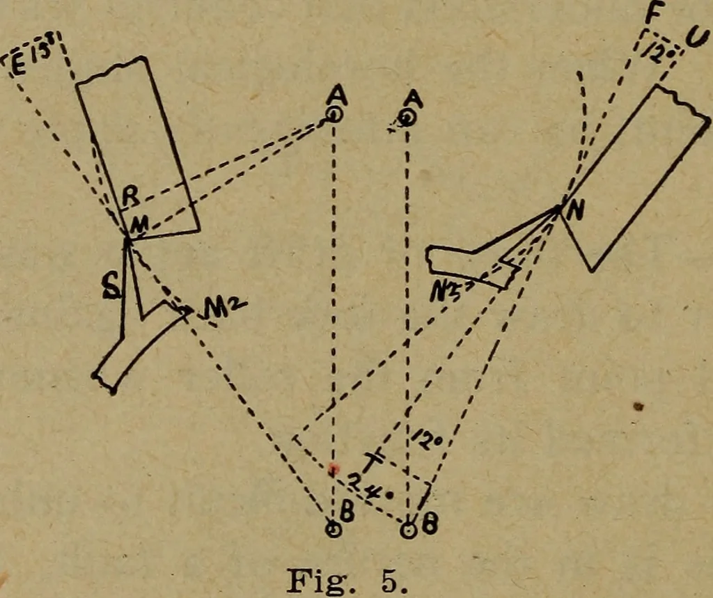 An illustration from An analysis of the lever escapement, 1910, leaf 21