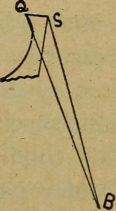 An illustration from An analysis of the lever escapement, 1910, leaf 28