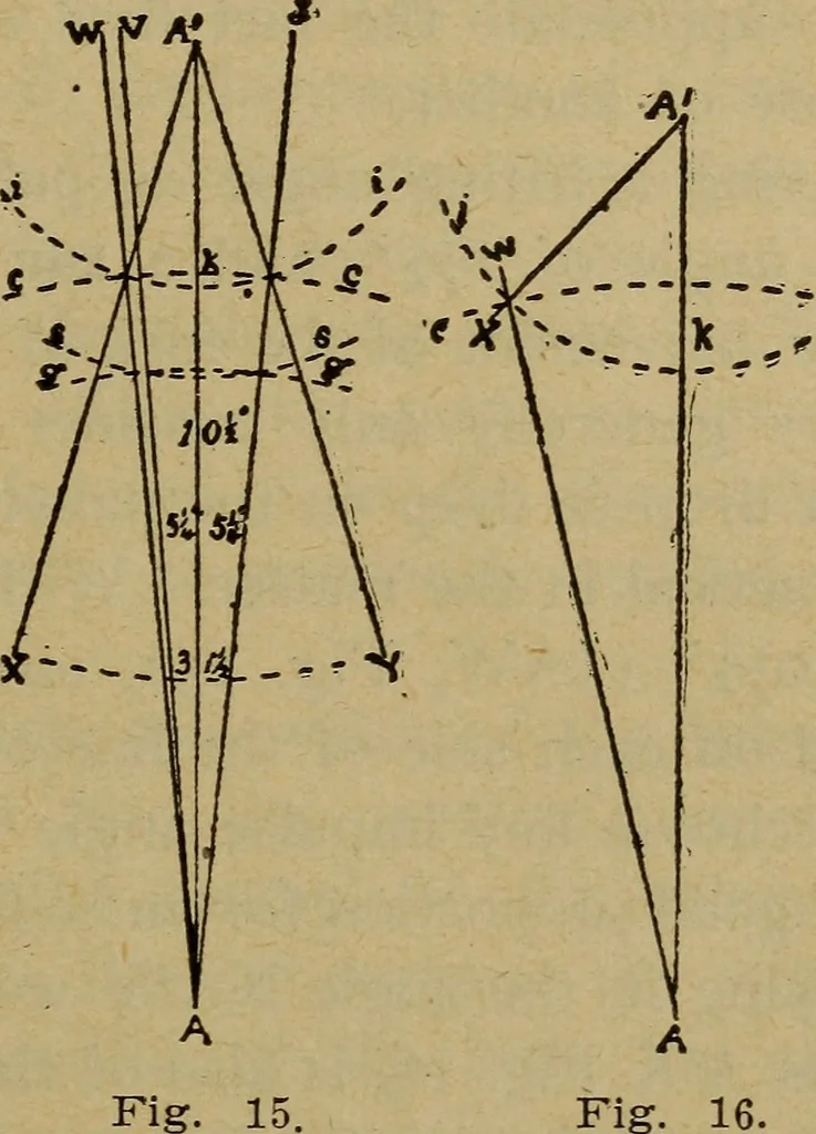 An illustration from An analysis of the lever escapement, 1910, leaf 34